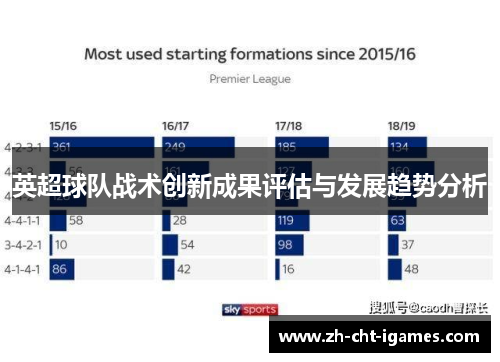英超球队战术创新成果评估与发展趋势分析 英超球队战术创新成果评估与发展趋势分析