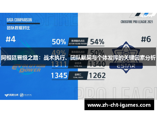 阿根廷晋级之路:战术执行、团队默契与个体发挥的关键因素分析 阿根廷晋级之路:战术执行、团队默契与个体发挥的关键因素分析