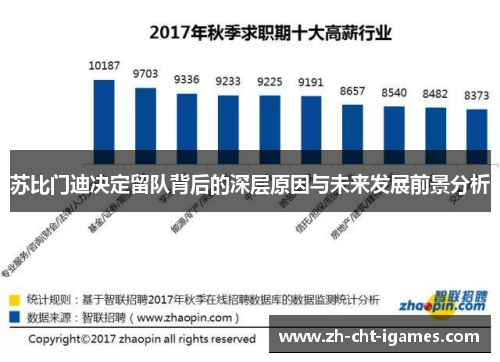苏比门迪决定留队背后的深层原因与未来发展前景分析