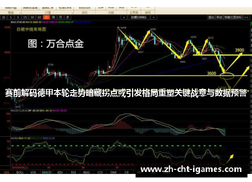 赛前解码德甲本轮走势暗藏拐点或引发格局重塑关键战意与数据预警