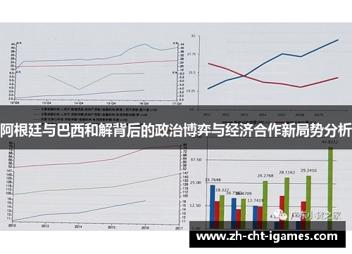 阿根廷与巴西和解背后的政治博弈与经济合作新局势分析