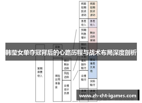 韩莹女单夺冠背后的心路历程与战术布局深度剖析