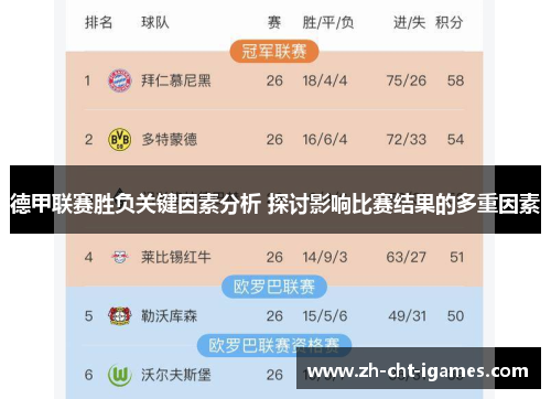 德甲联赛胜负关键因素分析 探讨影响比赛结果的多重因素 德甲联赛胜负关键因素分析 探讨影响比赛结果的多重因素